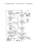 Computer assisted process for providing liquidity by sale of intellectual property trust certificates diagram and image