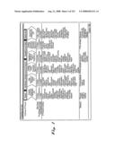 SYSTEM AND METHOD FOR MANAGING INTELLECTUAL PROPERTY LIFE CYCLES diagram and image