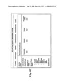 SYSTEM AND METHOD FOR MANAGING INTELLECTUAL PROPERTY LIFE CYCLES diagram and image