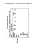 SYSTEM AND METHOD FOR MANAGING INTELLECTUAL PROPERTY LIFE CYCLES diagram and image