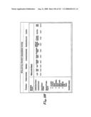 SYSTEM AND METHOD FOR MANAGING INTELLECTUAL PROPERTY LIFE CYCLES diagram and image