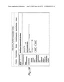 SYSTEM AND METHOD FOR MANAGING INTELLECTUAL PROPERTY LIFE CYCLES diagram and image