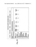 SYSTEM AND METHOD FOR MANAGING INTELLECTUAL PROPERTY LIFE CYCLES diagram and image