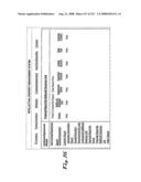 SYSTEM AND METHOD FOR MANAGING INTELLECTUAL PROPERTY LIFE CYCLES diagram and image