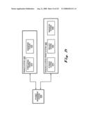 SYSTEM AND METHOD FOR MANAGING INTELLECTUAL PROPERTY LIFE CYCLES diagram and image