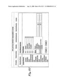 SYSTEM AND METHOD FOR MANAGING INTELLECTUAL PROPERTY LIFE CYCLES diagram and image