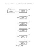 SYSTEM AND METHOD FOR MANAGING INTELLECTUAL PROPERTY LIFE CYCLES diagram and image