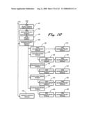 SYSTEM AND METHOD FOR MANAGING INTELLECTUAL PROPERTY LIFE CYCLES diagram and image