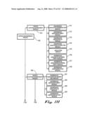 SYSTEM AND METHOD FOR MANAGING INTELLECTUAL PROPERTY LIFE CYCLES diagram and image