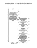 SYSTEM AND METHOD FOR MANAGING INTELLECTUAL PROPERTY LIFE CYCLES diagram and image