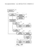 SYSTEM AND METHOD FOR MANAGING INTELLECTUAL PROPERTY LIFE CYCLES diagram and image