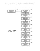 SYSTEM AND METHOD FOR MANAGING INTELLECTUAL PROPERTY LIFE CYCLES diagram and image