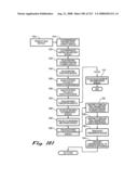 SYSTEM AND METHOD FOR MANAGING INTELLECTUAL PROPERTY LIFE CYCLES diagram and image