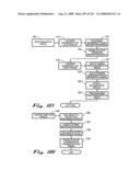 SYSTEM AND METHOD FOR MANAGING INTELLECTUAL PROPERTY LIFE CYCLES diagram and image