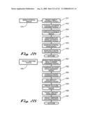 SYSTEM AND METHOD FOR MANAGING INTELLECTUAL PROPERTY LIFE CYCLES diagram and image