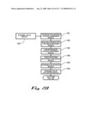 SYSTEM AND METHOD FOR MANAGING INTELLECTUAL PROPERTY LIFE CYCLES diagram and image