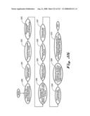 SYSTEM AND METHOD FOR MANAGING INTELLECTUAL PROPERTY LIFE CYCLES diagram and image