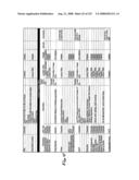 SYSTEM AND METHOD FOR MANAGING INTELLECTUAL PROPERTY LIFE CYCLES diagram and image