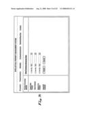 SYSTEM AND METHOD FOR MANAGING INTELLECTUAL PROPERTY LIFE CYCLES diagram and image