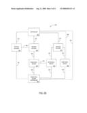 Products And Processes For A Membership For A Customer Of A Vending Machine diagram and image