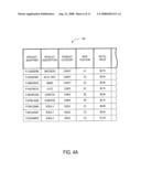 Products And Processes For A Membership For A Customer Of A Vending Machine diagram and image