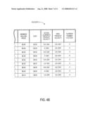 Products And Processes For A Membership For A Customer Of A Vending Machine diagram and image