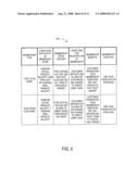 Products And Processes For A Membership For A Customer Of A Vending Machine diagram and image