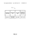 Products And Processes For A Membership For A Customer Of A Vending Machine diagram and image