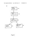 Method of providing value estimates and facilitating product trade-in diagram and image