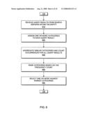 Query classification and selection of associated advertising information diagram and image