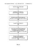 Query classification and selection of associated advertising information diagram and image