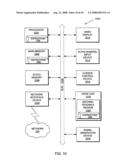 Query classification and selection of associated advertising information diagram and image