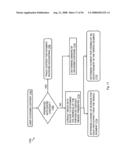 Consumption Profile for Mobile Media diagram and image