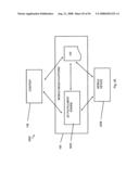 Consumption Profile for Mobile Media diagram and image