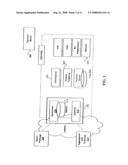 MOBILE COUPON METHOD AND PORTABLE CONSUMER DEVICE FOR UTILIZING SAME diagram and image