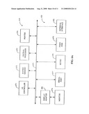 MOBILE COUPON METHOD AND PORTABLE CONSUMER DEVICE FOR UTILIZING SAME diagram and image