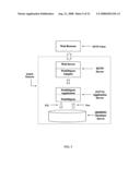 Internet-based method of and system for equity ownership optimization within a financial and retail marketplace diagram and image