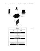 METHOD AND SYSTEM FOR MANAGING REAL ESTATE TRANSACTIONS diagram and image