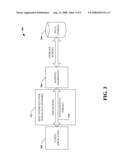 LIVE ENTITIES INTERNET STORE SERVICE diagram and image