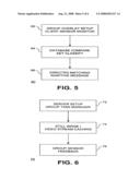 Adaptive Direct Transaction For Network Client Group diagram and image