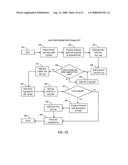 Automated coffee system diagram and image