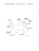 Method, system and computer-readable media for evaluation or selection of real estate appraisers diagram and image