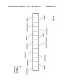 Method, system and computer-readable media for evaluation or selection of real estate appraisers diagram and image