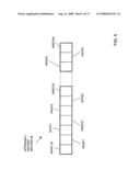 Method, system and computer-readable media for evaluation or selection of real estate appraisers diagram and image