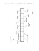 Method, system and computer-readable media for evaluation or selection of real estate appraisers diagram and image