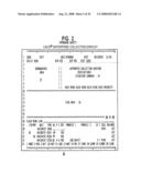 Method and system for managing case based promises to pay diagram and image