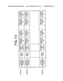 DISTRIBUTED DATA STORAGE SYSTEM, DATA DISTRIBUTION METHOD, AND APPARATUS AND PROGRAM TO BE USED FOR THE SAME diagram and image