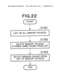 DISTRIBUTED DATA STORAGE SYSTEM, DATA DISTRIBUTION METHOD, AND APPARATUS AND PROGRAM TO BE USED FOR THE SAME diagram and image