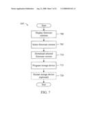 Data storage device management system and method diagram and image