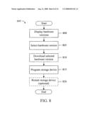 Data storage device management system and method diagram and image